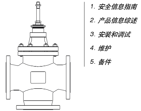 sipaishakekongzhifa