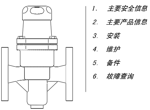 sipaishakebrv2jianyafa