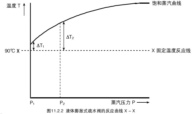 pzsssf